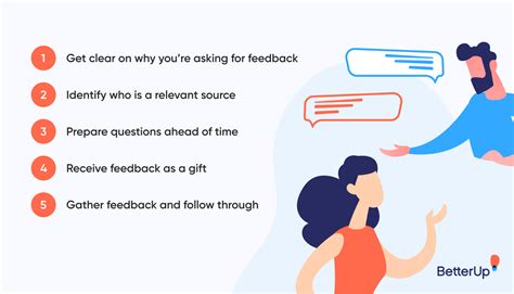 ask a question provide feedback septembre